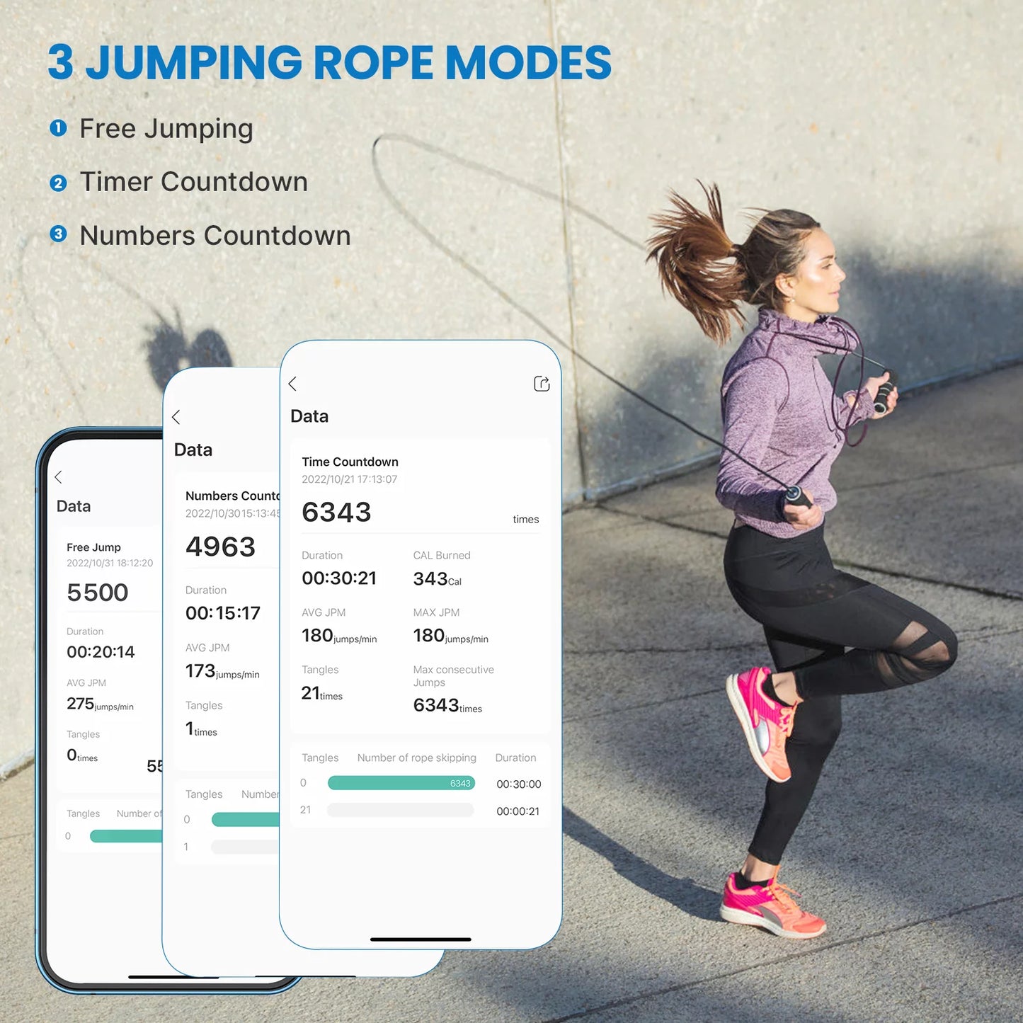FormForge Smart Rope