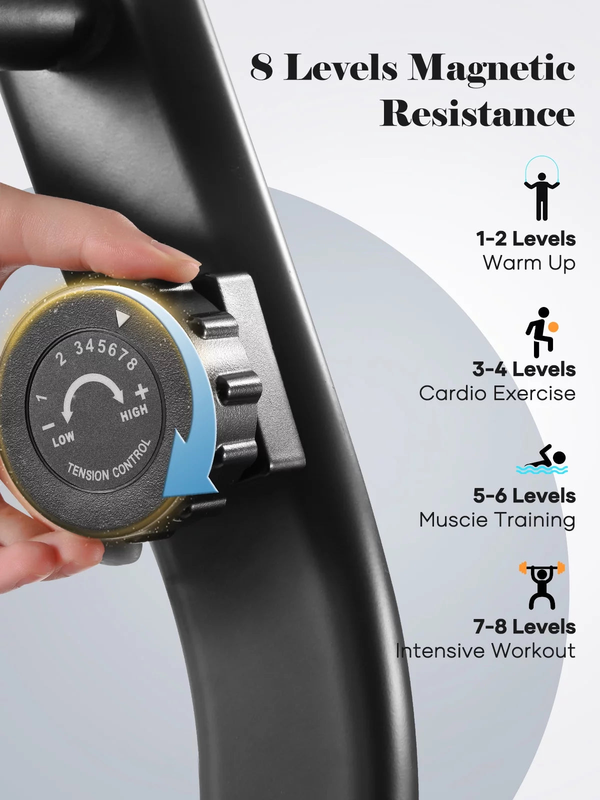 FormForge Approved: MaxKare Smart Bike