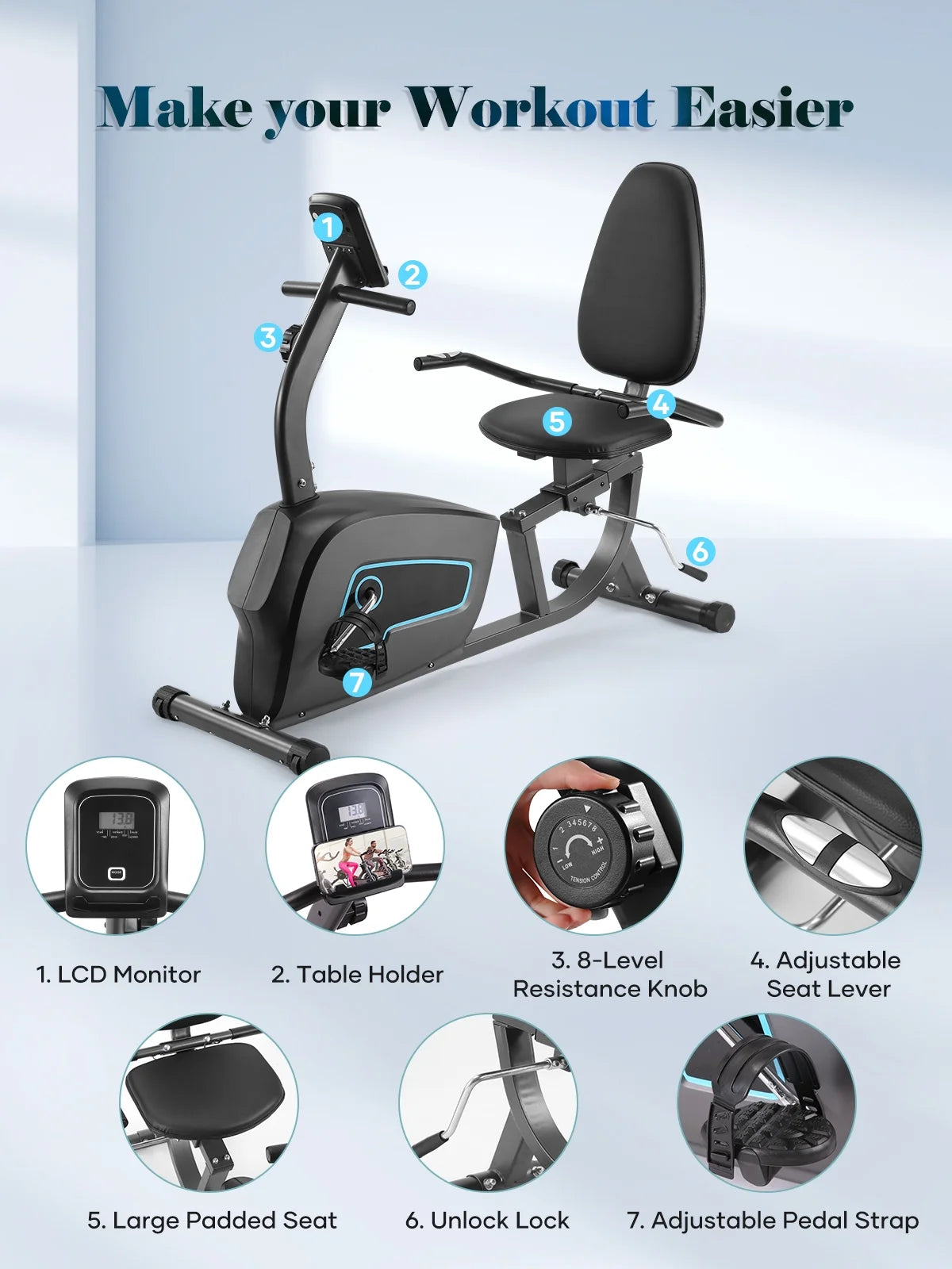 FormForge Approved: MaxKare Smart Bike