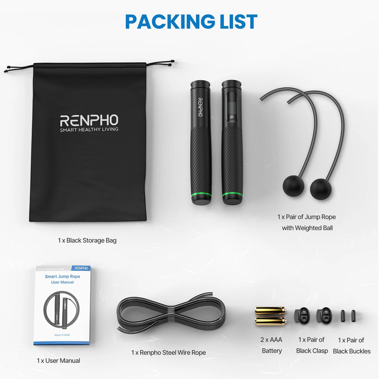 FormForge Smart Rope