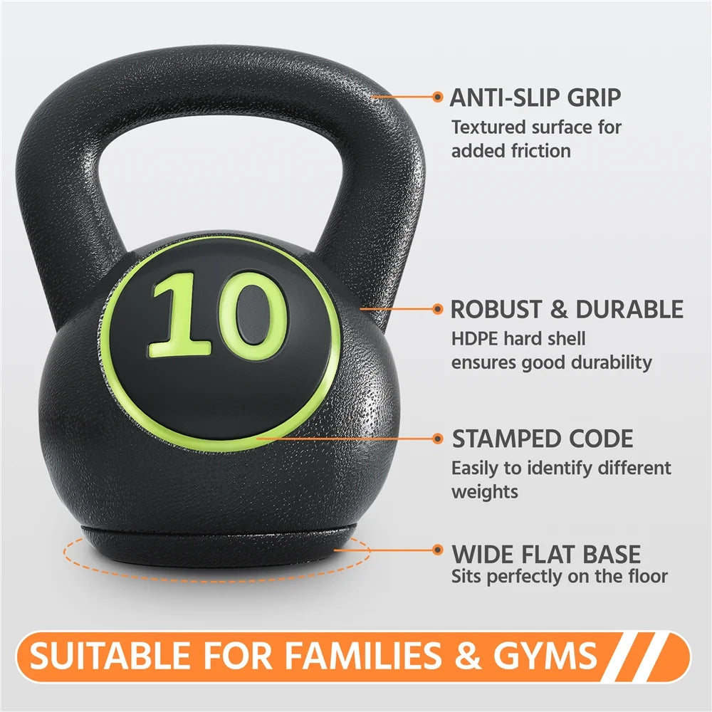 FormForge 50LB Assorted Kettlebell Weight Set