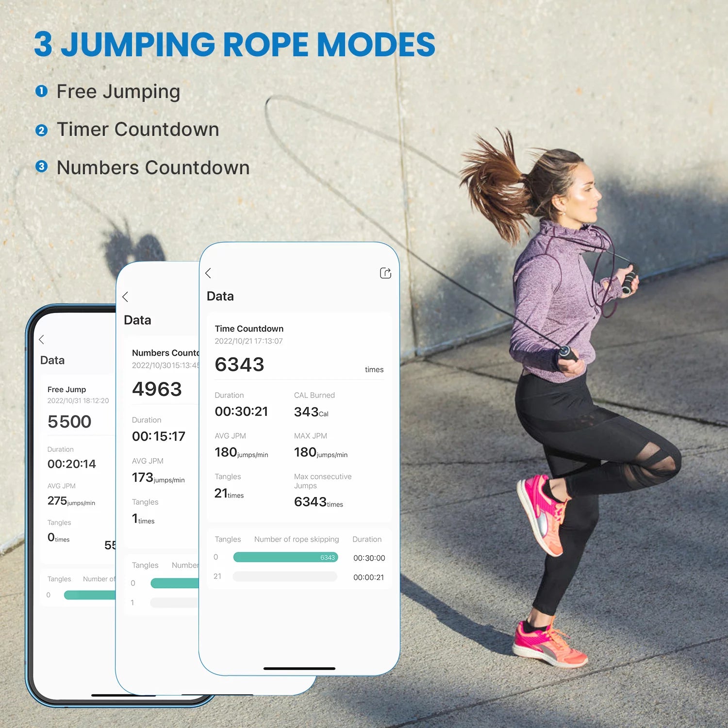 FormForge Smart Rope