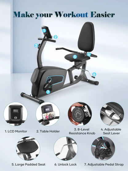 FormForge Approved: MaxKare Smart Bike