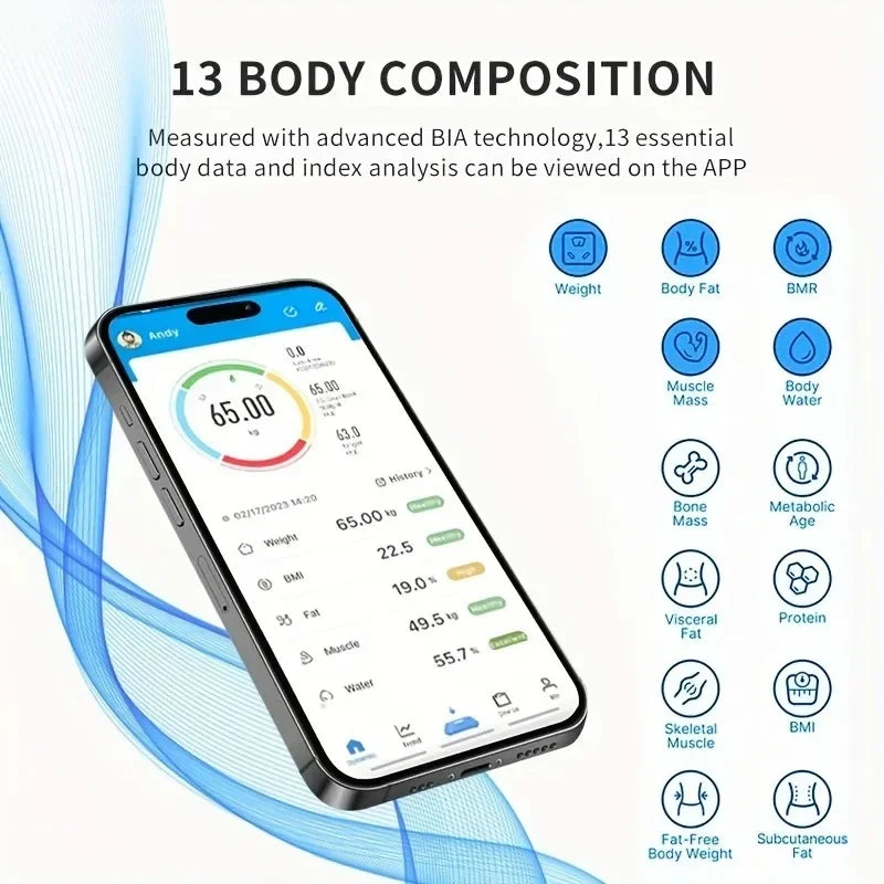 FormForge Digital Smart Scale