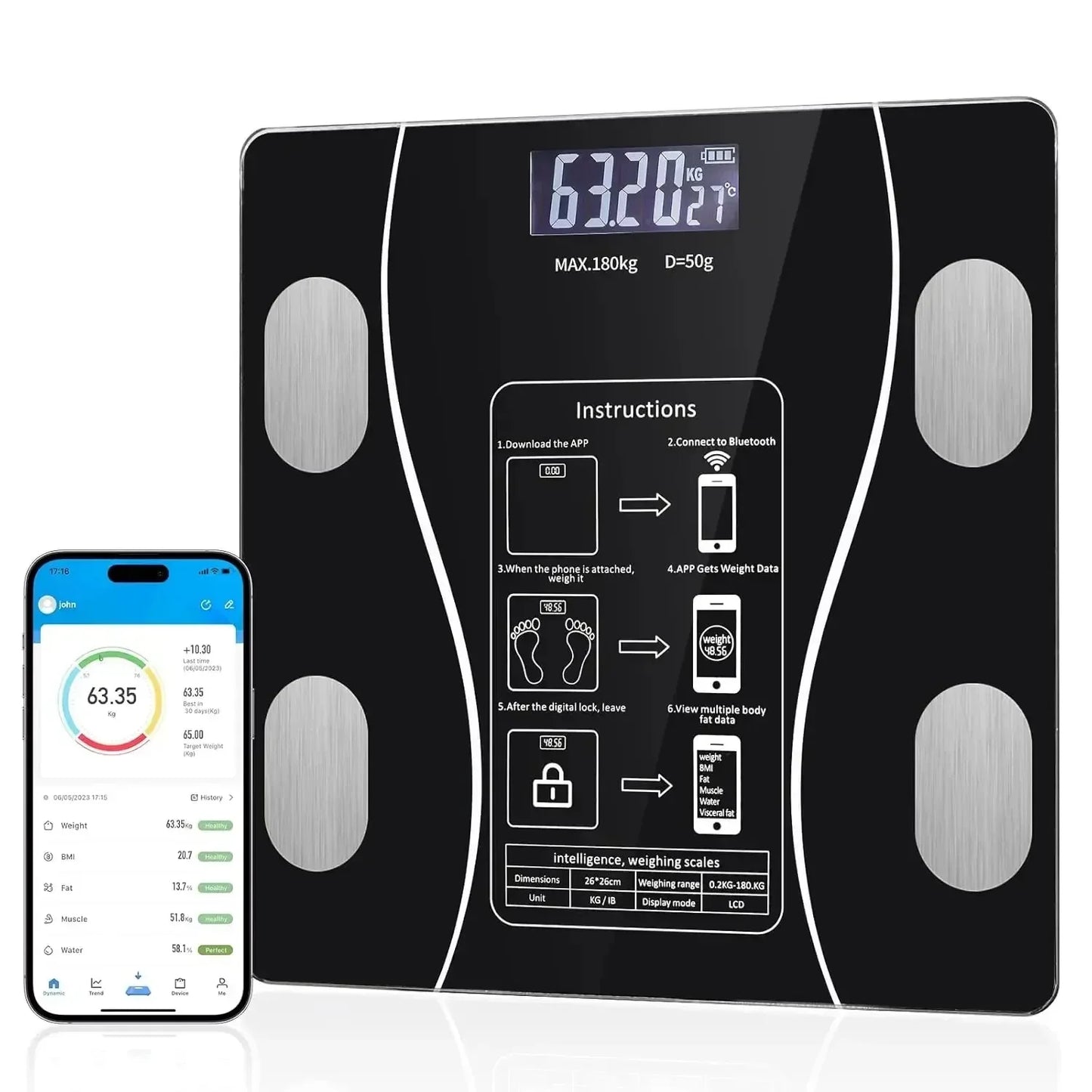 FormForge Digital Smart Scale