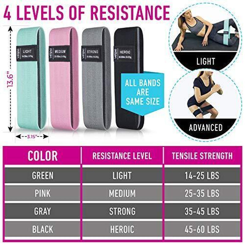 FormForge Leg/Glutes Resistance Bands Set